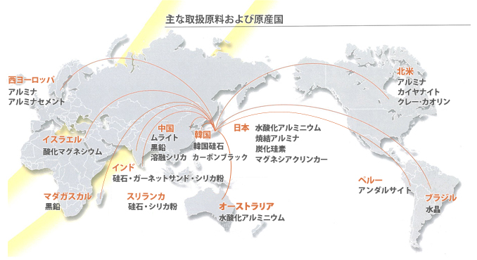 調達地域