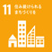 SDG's - 11